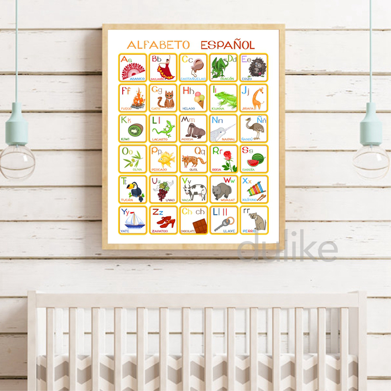 Spanish Kids Bedroom Art Decor - огляд і ціна Baby Nursery Quotes